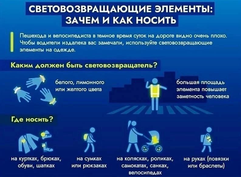 ЛИЧНАЯ БЕЗОПАСНОСТЬ